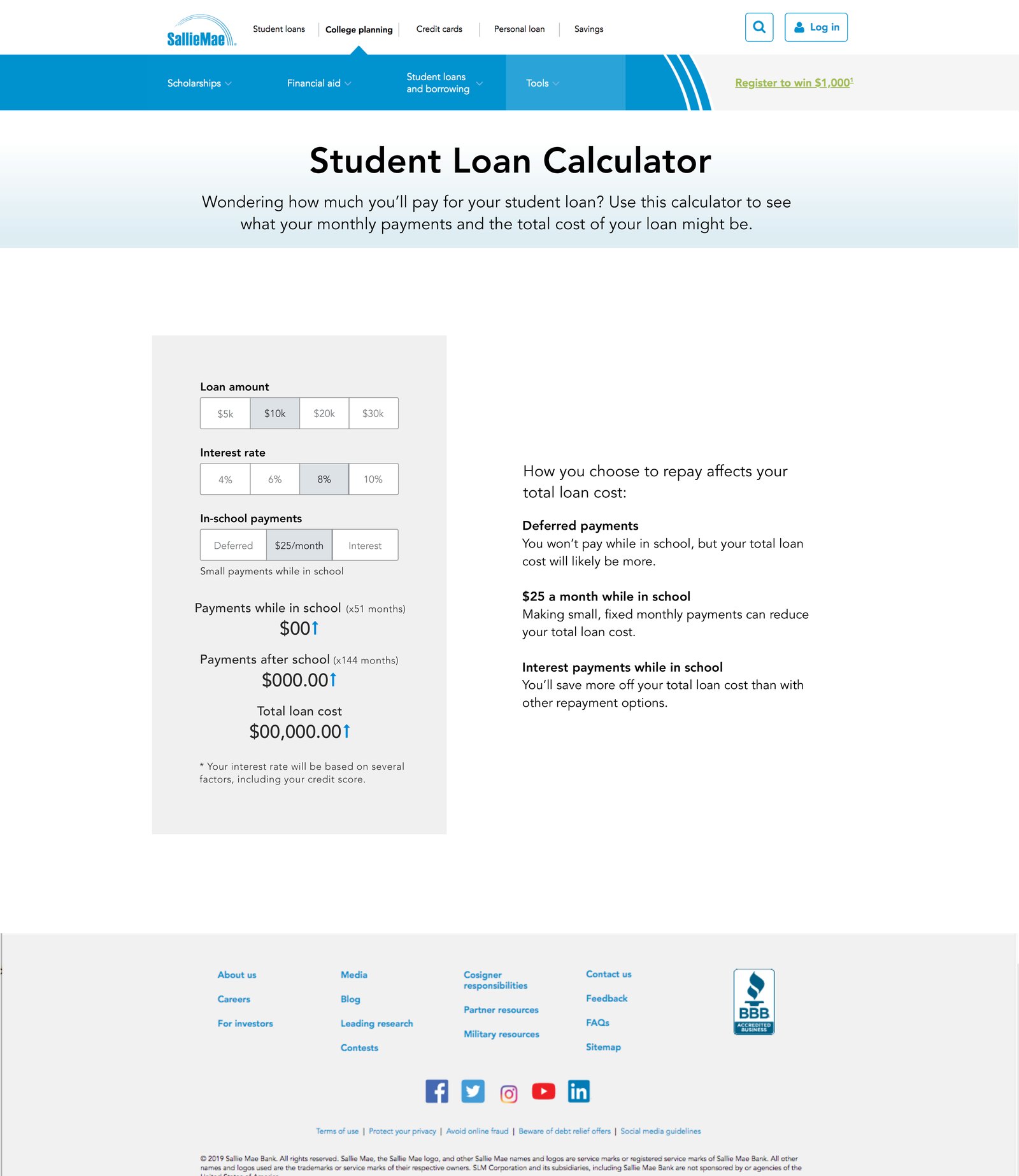 The Student Loan Calculator page on SallieMae.com: a headline and subhead over a two-column layout — segmented controls for loan amount, interest rate, and in-school payments with live results on the left, and plain-language explanations of each repayment option on the right